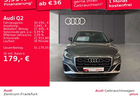 Audi Q2, 2025