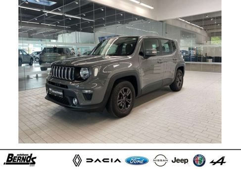 Jeep Renegade, 2020