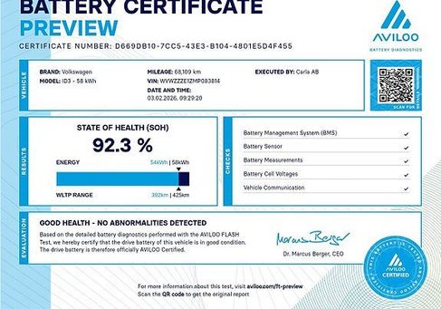 Volkswagen ID.3, 2021