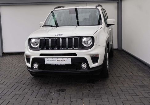 Jeep Renegade, 2021