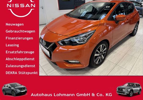 Nissan Micra, 2019