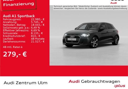 Audi A1, 2024
