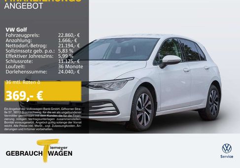 Volkswagen Golf, 2021