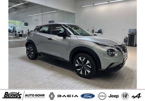 Nissan Juke, 2024 2