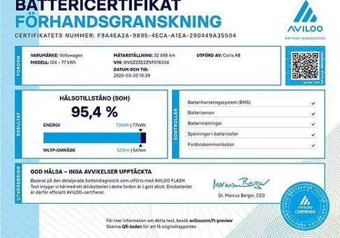 Volkswagen ID.4, 2022