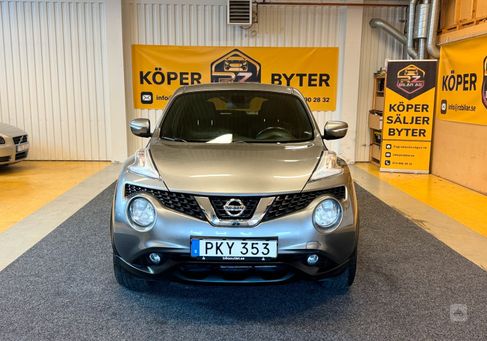 Nissan Juke, 2017