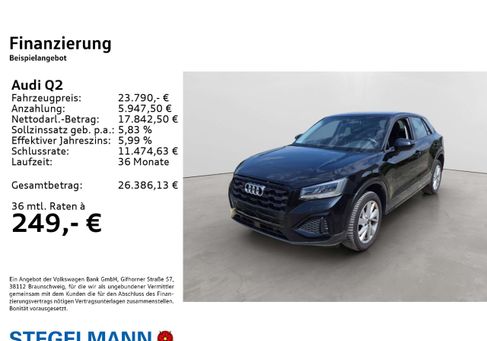 Audi Q2, 2022 2