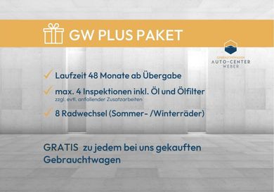 Hyundai Tucson, 2021