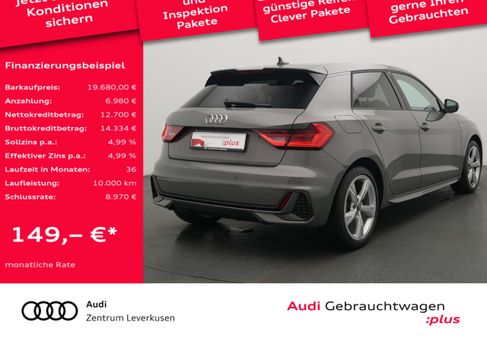 Audi A1, 2023