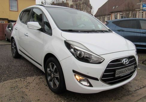 Hyundai ix20, 2017
