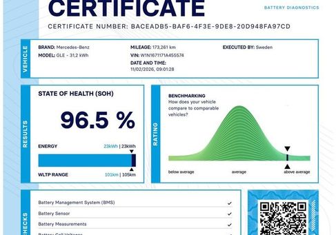 Mercedes-Benz GLE 350, 2021