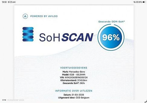 Mercedes-Benz EQB, 2022