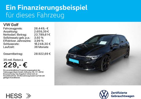 Volkswagen Golf, 2024 2