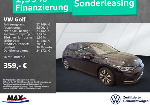 Volkswagen Golf, 2024