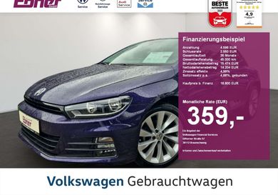 Volkswagen Scirocco, 2017