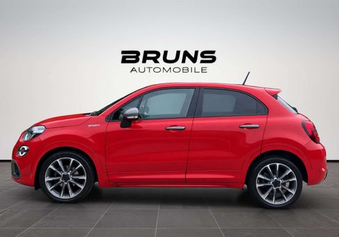 Fiat 500X, 2020 3