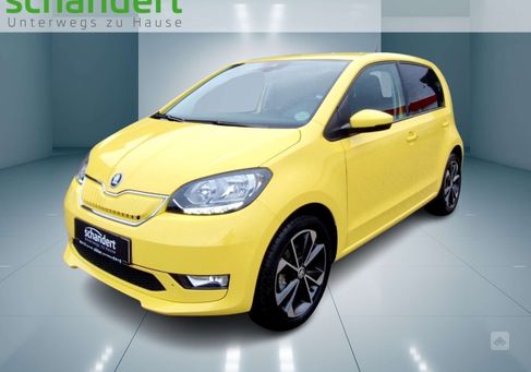 Skoda Citigo, 2020