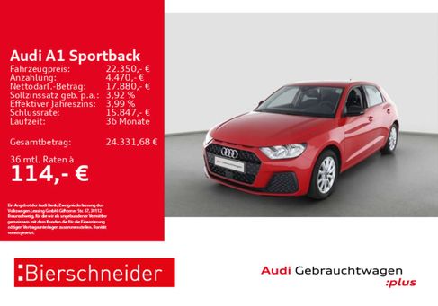 Audi A1, 2025