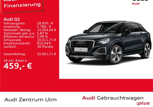 Audi Q2, 2025 3
