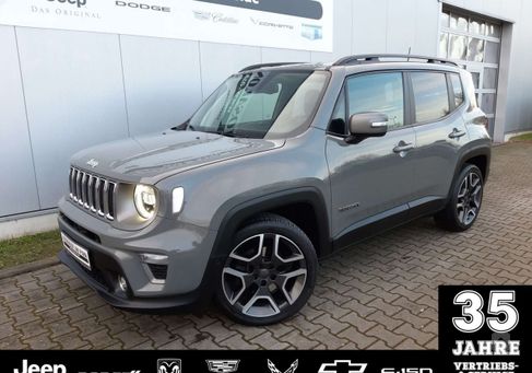 Jeep Renegade, 2020