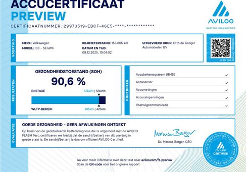 Volkswagen ID.3, 2020