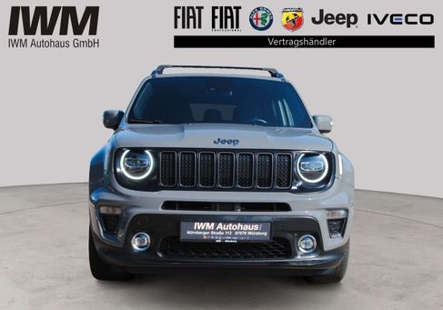 Jeep Renegade, 2021