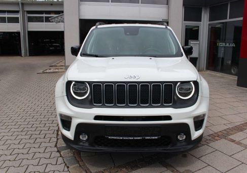 Jeep Renegade, 2023 2