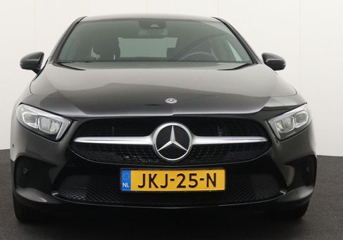 Mercedes-Benz A 250, 2020