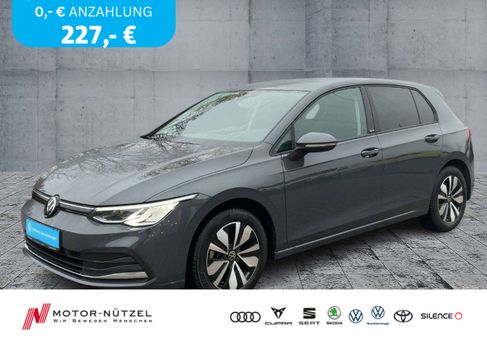 Volkswagen Golf, 2024