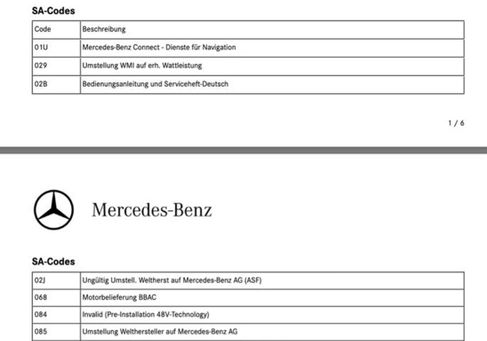 Mercedes-Benz B 200, 2020