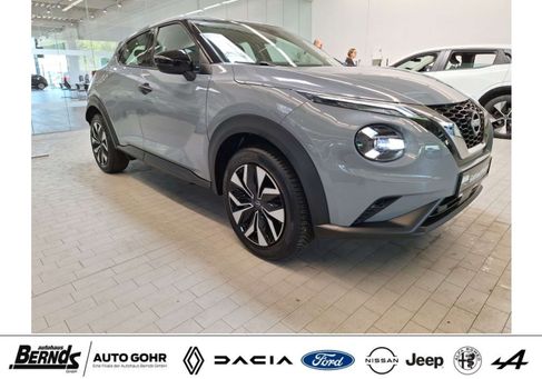 Nissan Juke, 2024 2