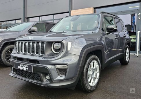 Jeep Renegade, 2023