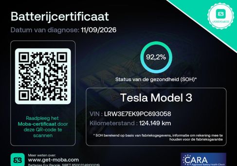 Tesla Model 3, 2022 2