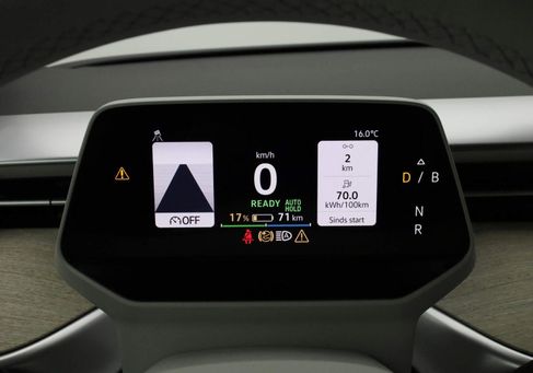 Volkswagen ID.Buzz, 2023