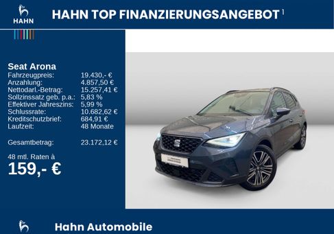 Seat Arona, 2024