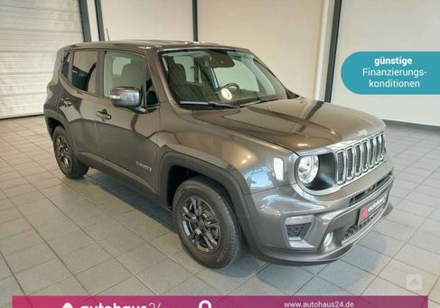 Jeep Renegade, 2020