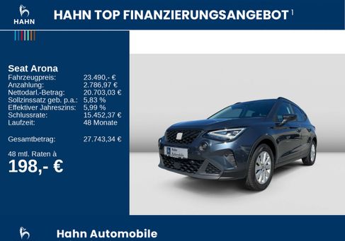 Seat Arona, 2025