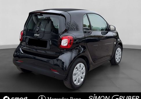 Smart ForTwo, 2024