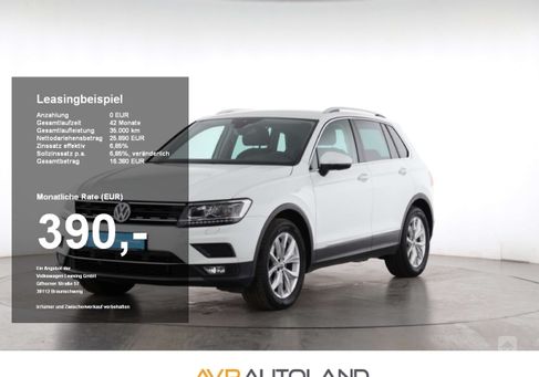 Volkswagen Tiguan, 2020