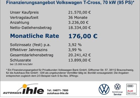 Volkswagen T-Cross, 2024
