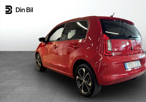 Skoda Citigo, 2021