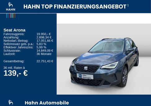 Seat Arona, 2024