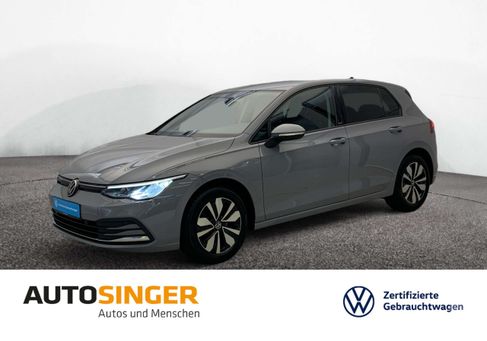 Volkswagen Golf, 2024