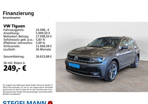Volkswagen Tiguan, 2020 2