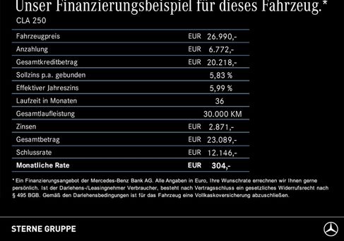 Mercedes-Benz CLA 250, 2021