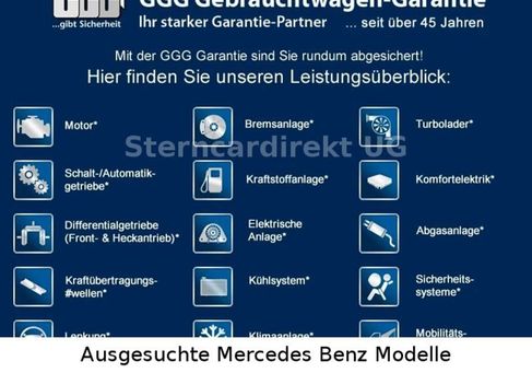 Mercedes-Benz B 200, 2019