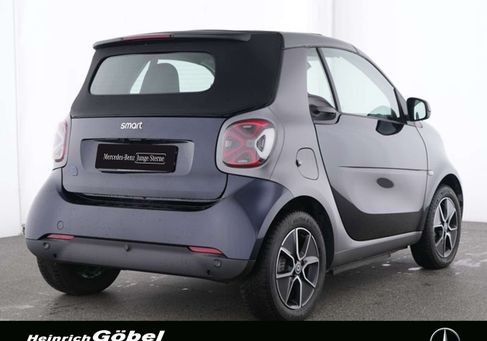 Smart ForTwo, 2024