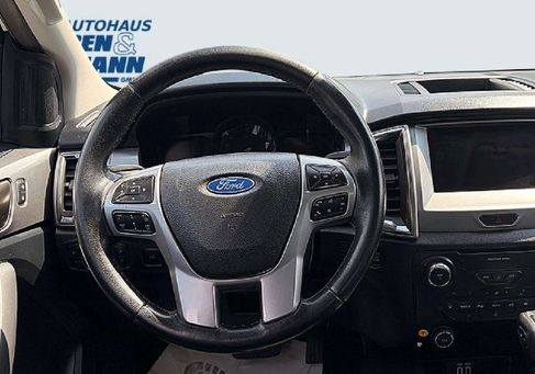 Ford Ranger, 2021