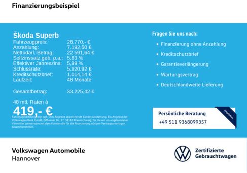 Skoda Superb, 2023