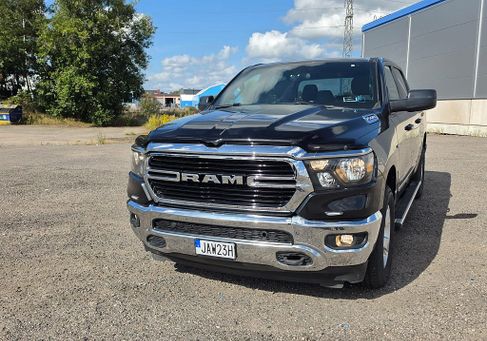 RAM, 2021 2